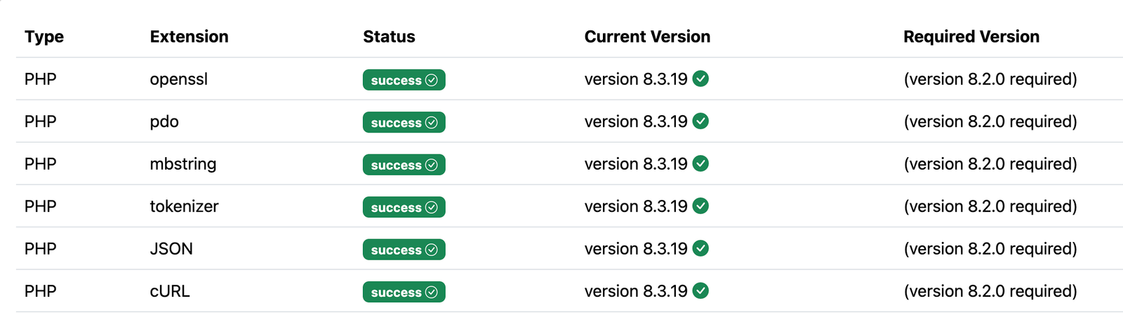 1.0.0